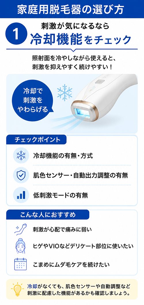 家庭用脱毛器おすすめ10選【2026年】人気の光美容器を徹底比較
